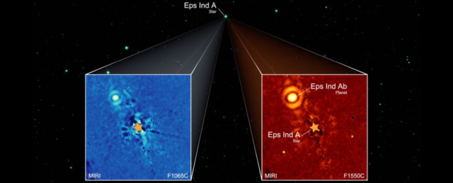 Mid-infrared JWST observations that led to the discovery of Eps Ind Ab. (T. Müller/MPIA/HdA, E. Matthews/MPIA))